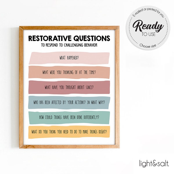 Restorative Justice Questions, Growth mindset poster, therapy office decor, CBT poster, School counselor office decor, calm down corner, SEL