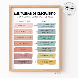 Spanish Growth mindset reframe your thoughts poster, therapy office decor, Challenging Negative thoughts, CBT poster, Counselor office decor