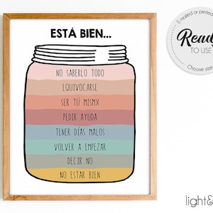 Esta bien equivocarse, poster maken is oké om fouten te maken, therapiekantoorinrichting, poster gevoelens, schoolbegeleider, schoolpsycholoog, CGT