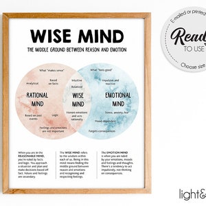 May include: A printable poster with a light blue and pink watercolour background. The poster features a Venn diagram with three circles labelled "Rational Mind", "Wise Mind", and "Emotional Mind". The poster explains the differences between these three mindsets and how to find balance.