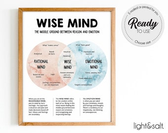 Wise Mind poster, DBT therapy poster, therapy office decor, Coping skills, cognitive distortions, counselor office decor, social psychology
