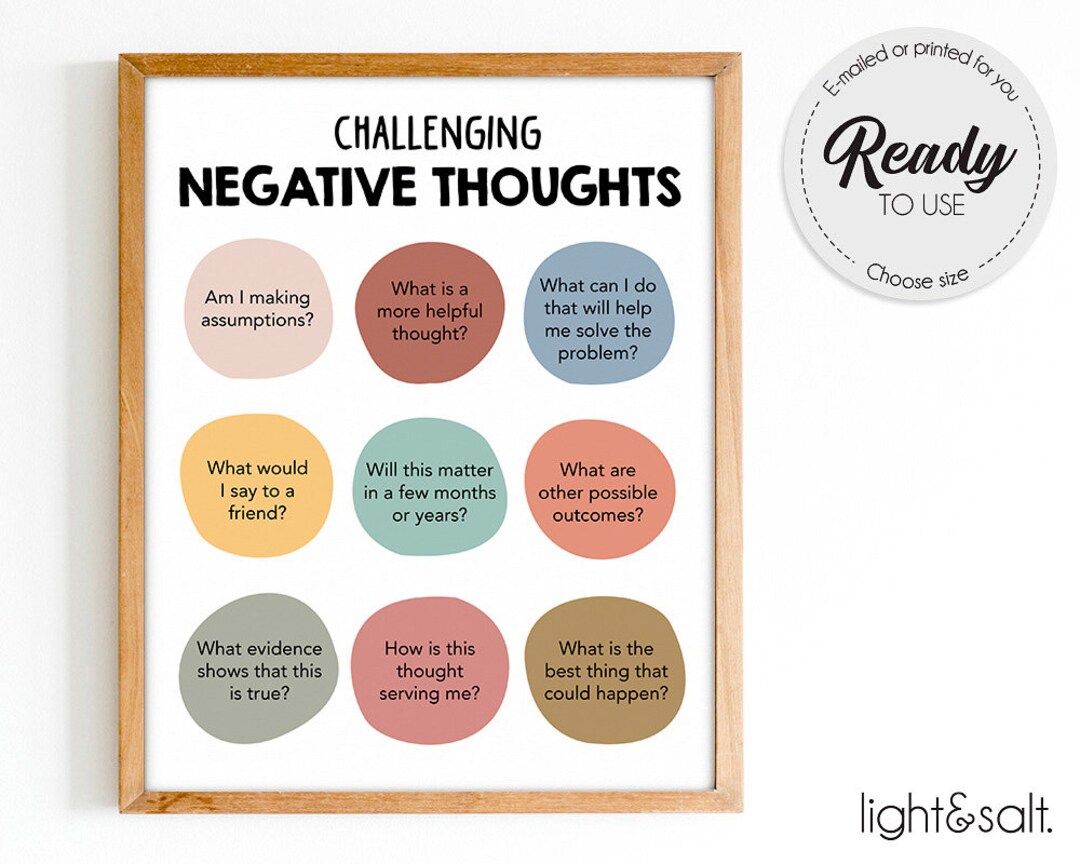 Challenging Negative Thoughts Poster, Cognitive Behavioral Therapy, CBT ...