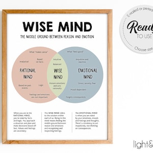 Wise Mind poster, DBT therapy poster, therapy office decor, Coping skills, cognitive distortions, counselor office decor, social psychology
