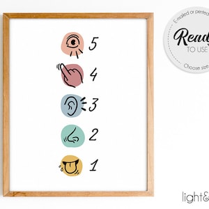 Grounding technique, poster, zones of regulation, coping skills poster, Mental Health poster, therapy office decor, school psychologist, CBT