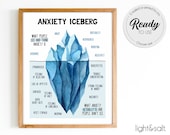 Anxiety iceberg, mental health poster, therapy office decor, zones of regulation, school counselor, calm down corner, feelings thermometer