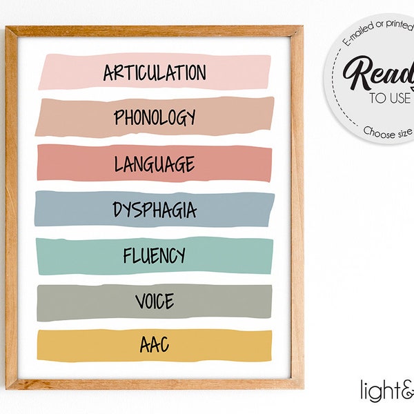 Classroom Scope Of Practice Etsy classroom-scope-of-practice-etsy