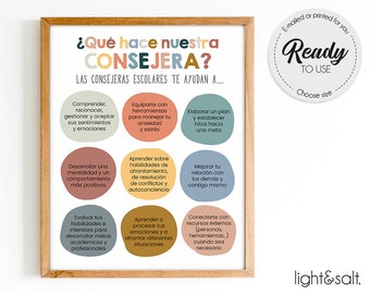 Spanish School Counseling Office Sign, School Counselor office, Therapy office decor, Que hace nuestra consejera, What does our counselor do