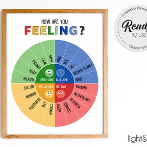 Zones of regulation poster, Feelings poster, Emotions wheel, calm corner, Mental health poster, School Counselor, Therapy office decor