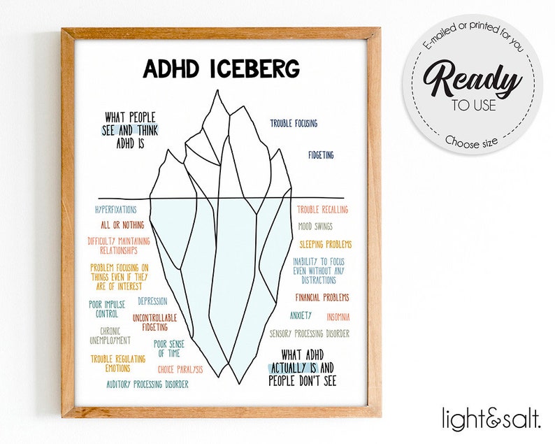 May include: A printable poster with a blue and white iceberg illustration. The poster is titled "ADHD Iceberg" and shows the visible and invisible symptoms of ADHD. The text on the poster reads "What people see and think ADHD is" and "What ADHD actually is and people don't see".
