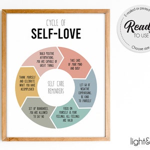 Self Love Wheel, Mental health poster, Note to self printable, self care, psychology digital poster, Daily check-in, Therapist office decor