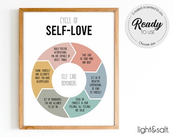 Self Love Wheel, Mental health poster, Note to self printable, self care, psychology digital poster, Daily check-in, Therapist office decor