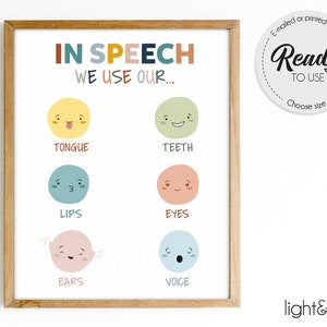 Speech articulations, Speech therapy poster printable, SLP printable, speech therapy wall decor, therapist office decor, in speech we use