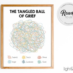 The tangled ball of grief poster, Grief and loss, stages of grief, Bereavement, mental health poster, Psychotherapy, Therapy Office Decor
