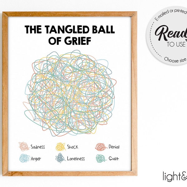 The tangled ball of grief poster, Grief and loss, stages of grief, Bereavement, mental health poster, Psychotherapy, Therapy Office Decor