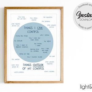 Things I can control poster, Mental Health, Therapy Counseling Wall Art, Classroom Poster, Counselor, Therapist office, Anxiety, Psychology