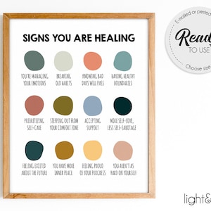 Signs you are healing poster, Healing is not linear, Mental health poster, recovery poster, Therapy Office Decor, Mindfulness poster, DBT