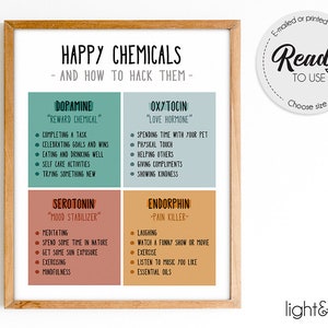 Productos químicos felices, Productos químicos de la felicidad, Decoración de la oficina de terapia, cartel de bienestar, sentimientos, cartel de salud mental, consejero, cartel consciente, TCC