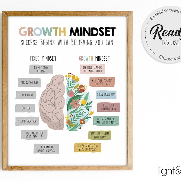 Growth mindset poster, growth mindset vs fixed mindset, therapy office decor, CBT poster, Counselor office decor, calm down corner poster