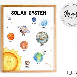 The Solar System print, Space Poster, Classroom Decor, Cute Planets print, Astronomy, Science Poster, Educational Print, Homeschool Print
