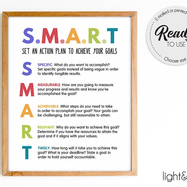 SMART goal poster, S.M.A.R.T Goal Maker, Anxiety relief, Mental health poster, Zones of regulation, Calm down corner, social psychology, CBT