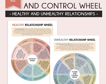Equality and Power and Control Wheel, healthy relationships, domestic violence, trauma and abuse, couples counseling, coping skills