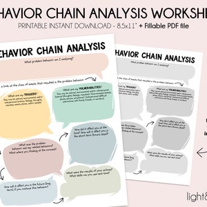 DBT Behavior Chain Analysis, Therapy worksheet, DBT worksheet for adults and teens, coping skills, social psychology, therapy office decor