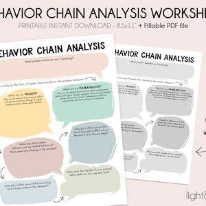 DBT Behavior Chain Analysis, Therapy worksheet, DBT worksheet for adults and teens, coping skills, social psychology, therapy office decor