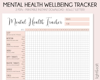 Mental Health wellness tracker, Mood tracker, Self care checklist, Coping Skills, self regulation, CBT worksheets, zones of regulation