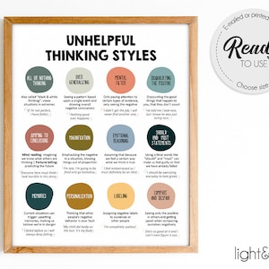 Unhelpful thinking styles, CBT poster, therapist office decor, Counselor office decor, mental health poster, Cognitive Distortions
