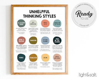 Unhelpful thinking styles, CBT poster, therapist office decor, Counselor office decor, mental health poster, Cognitive Distortions