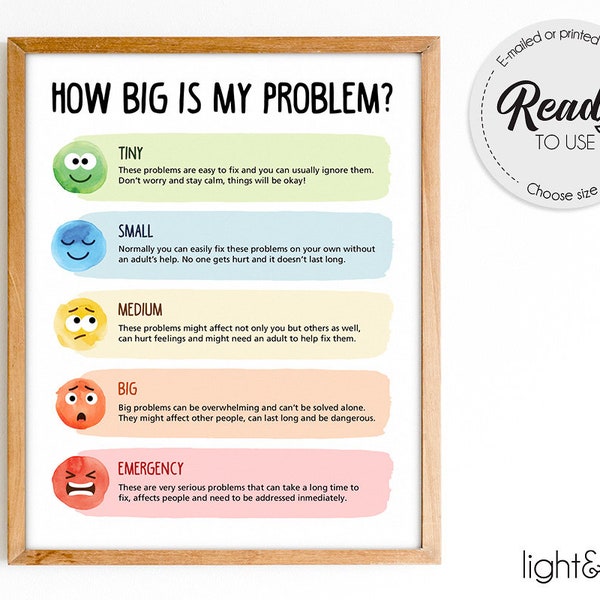 How big is my problem poster, Zones of regulation poster, Size of the problem chart, Feelings chart, Calm down corner, therapy office decor