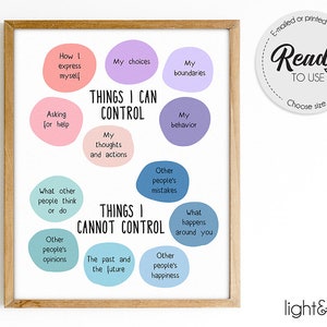 Things I can control poster, Therapy office decor, Mental Health poster, Calm down corner, Counseling, School Counselor office decor, CBT