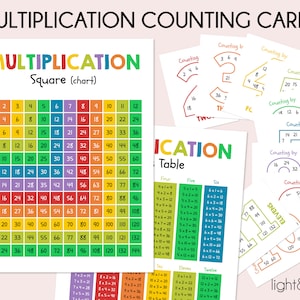 Tarjetas de multiplicación imprimibles y tabla numérica, Cuadrado de multiplicación, Tarjetas de conteo salteado, Guías de estudio para matemáticas, Hojas de trabajo de matemáticas