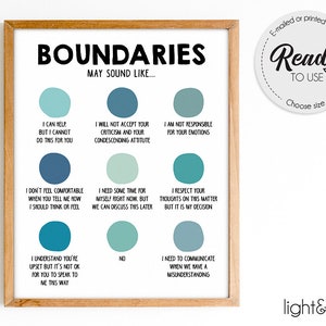 Boundaries Print, Mental health poster, Psychology Art, Therapy Office Decor, Counselor Office, Relationship, Boundary setting statements