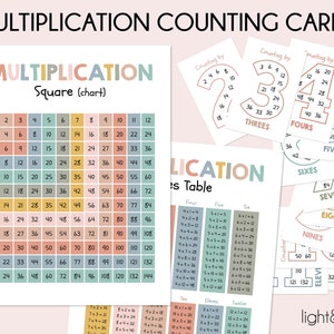 Printable Multiplication flash cards and number chart, Multiplication square, Skip Counting Cards, Study Guides for Math, maths worksheets