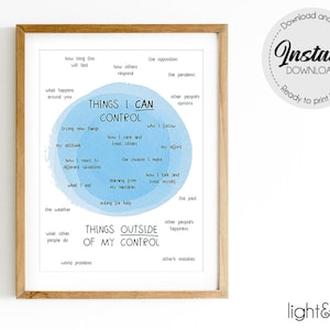 Things I can control poster, Mental Health, Therapy Counseling Wall Art, Classroom Poster, Counselor, Therapist, Anxiety, What I can control