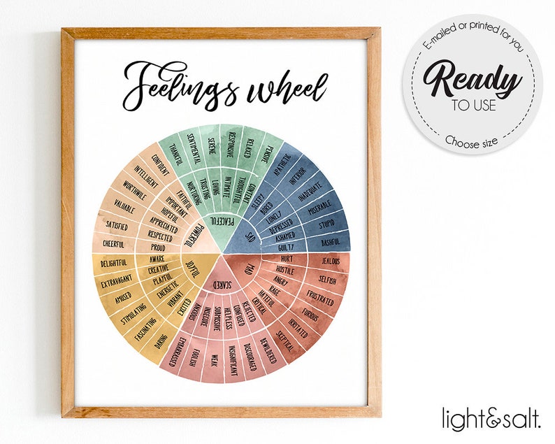 Feelings Wheel Print Mood Chart Feelings Chart Emotions - Etsy