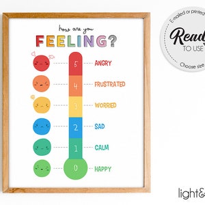 Regenbogen Gefühle Thermometer, Gefühle Poster, Beruhigungsecke, Selbstregulierung Poster, Therapiepraxis, Mentale Gesundheit, Regulationszonen