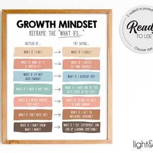 Growth mindset reframe your thoughts poster, therapy office decor, Challenging Negative thoughts, CBT poster, Counselor office decor