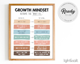 Plakat Growth Mindset Reframe Your Thoughts, wystrój gabinetu terapeutycznego, Podważanie negatywnych myśli, plakat CBT, wystrój gabinetu doradcy
