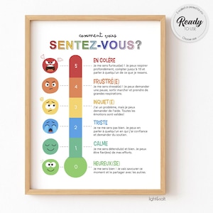 Affiche Thermomètre des Émotions Arc-en-Ciel – Outil Pédagogique pour la Gestion des Émotions et le Développement Personnel
