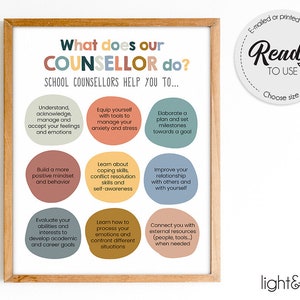 School Counselling Office Sign Door, School Counsellor office, Therapy office decor, Counselling Wall Art, What does our counsellor do