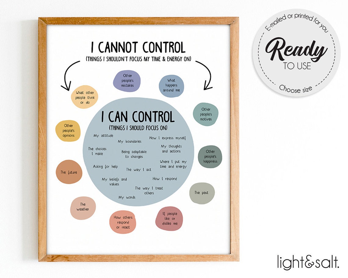Things I Can Control Poster What I Can And Cannot Control Etsy