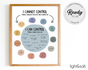 Things I can control poster, what I can and cannot control, Therapy office decor, Mental Health poster, Calm down corner, School Counselor