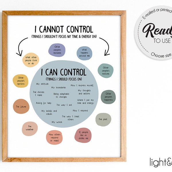 Things I can control poster, what I can and cannot control, Therapy office decor, Mental Health poster, Calm down corner, School Counselor