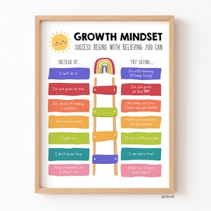 Classroom Decor, Classroom Posters Set of 6, Inspirational ...