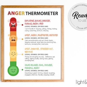Anger management poster, Anger thermometer, Feelings chart, Calm down corner, Feelings Thermometer, therapy office, Zones of regulation, CBT