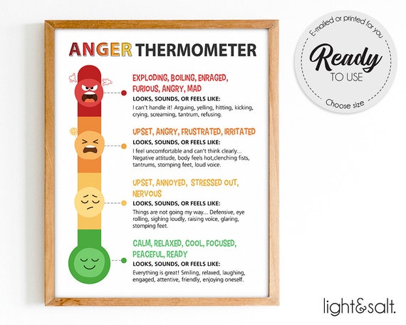 Series CBT Clip-on Thermometers