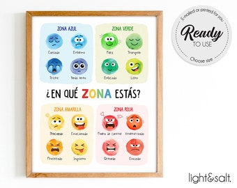 Spanish Zones of regulation poster, las zonas de regulación, Feelings poster, Mental health poster, School Counselor, Therapy office decor