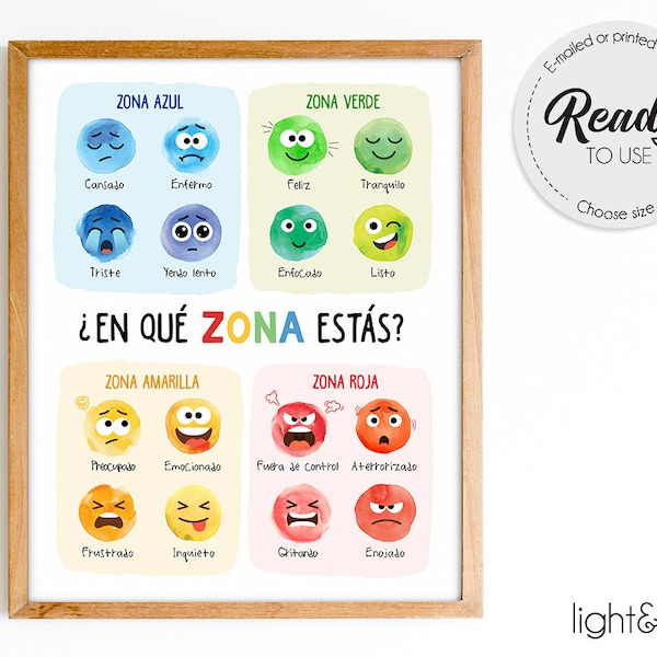 Spanish Zones of regulation poster, las zonas de regulación, Feelings poster, Mental health poster, School Counselor, Therapy office decor